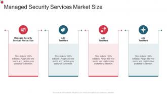 Managed Security Services Market Size In Powerpoint And Google Slides Cpb