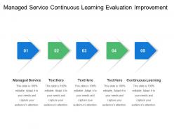 Managed service continuous learning evaluation improvement plan network analysis
