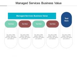 Managed services business value ppt powerpoint presentation professional objects cpb