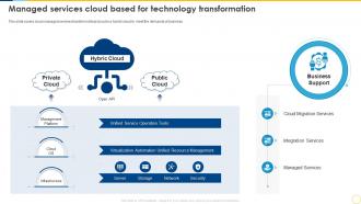 Managed Services Cloud Based For Transformation Technology Planning And Implementation