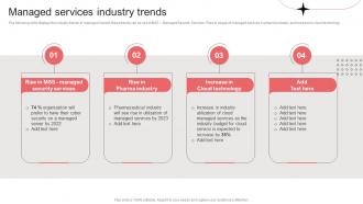 Managed Services Industry Trends Per Device Pricing Model For Managed Services