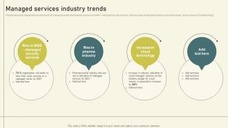 Managed Services Industry Trends Per User Pricing Model For Managed Services
