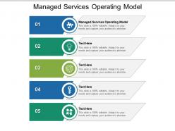 Managed services operating model ppt powerpoint presentation pictures structure cpb