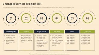 Managed Services Pricing And Growth Strategy 6 Managed Services Pricing Model