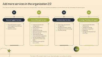 Managed Services Pricing And Growth Strategy Add More Services In The Organization