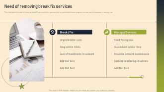 Managed Services Pricing And Growth Strategy Need Of Removing Break Fix Services
