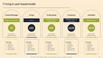 Managed Services Pricing And Growth Strategy Powerpoint Presentation Slides