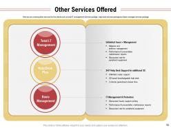 Managed services pricing guidelines powerpoint presentation slides