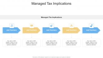 Managed Tax Implications In Powerpoint And Google Slides Cpb