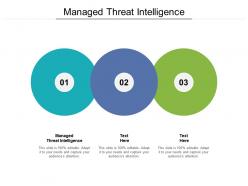 Managed threat intelligence ppt powerpoint presentation model inspiration cpb