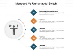 Managed vs unmanaged switch ppt powerpoint presentation ideas graphic images cpb