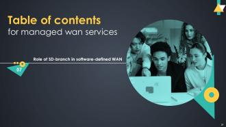 Managed WAN Services Powerpoint Presentation Slides Graphical Ideas