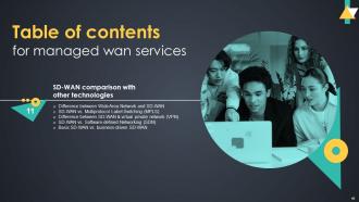Managed WAN Services Powerpoint Presentation Slides Customizable Image