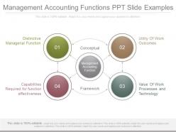 Management Accounting Functions Ppt Slide Examples
