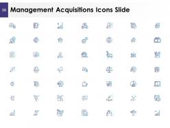 Management Acquisitions Powerpoint Presentation Slides