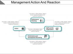 Management action and reaction powerpoint layout