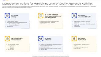 Management actions for maintaining level of quality assurance activities