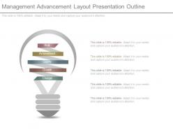Management advancement layout presentation outline