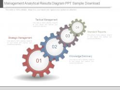 Management analytical results diagram ppt sample download