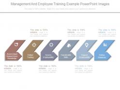 Management and employee training example powerpoint images