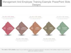 Management and employee training example powerpoint slide designs