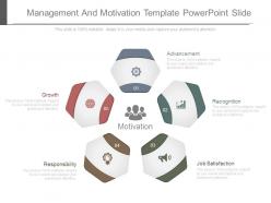 Management and motivation template powerpoint slide