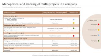 Management And Tracking Of Multi Projects In A Company