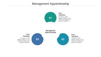 Management apprenticeship ppt powerpoint presentation file example introduction cpb