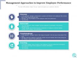 Management Approach Quantitative Arrows Organization Performance