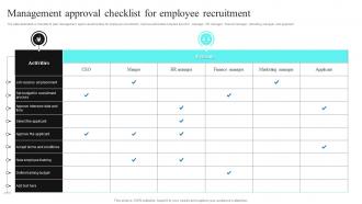 Management Approval Checklist For Employee Recruitment