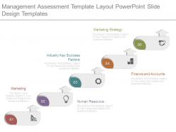 Management assessment template layout powerpoint slide design templates
