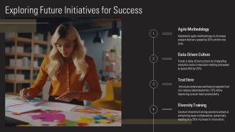 Management Best Practices For Effective Leadership PPT Information AT Ideas Content Ready