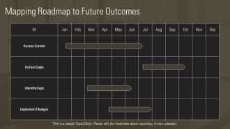 Management Best Practices For Effective Leadership PPT Information AT Downloadable Content Ready