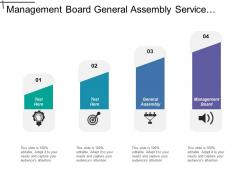 Management board general assembly service disk legacy apps
