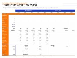Management buyout mbo as exit option discounted cash flow model