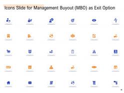 Management Buyout MBO As Exit Option Powerpoint Presentation Slides