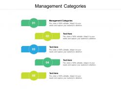 Management categories ppt powerpoint presentation icon display cpb
