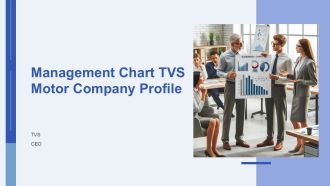 Management Chart TVS Motor Company Profile PPT Example AT