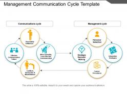Management communication cycle template powerpoint slides