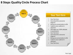 Management consultant business 8 steps quality circle process chart powerpoint templates 0523