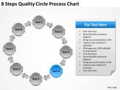 Management consultant business 8 steps quality circle process chart powerpoint templates 0523