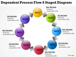 Management Consultant Business Dependent Process Flow 8 Staged Diagram Powerpoint Slides 0523