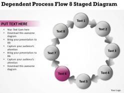 Management consultant business dependent process flow 8 staged diagram powerpoint slides 0523