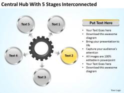 Management consultant central hub with 5 stages iterconnected powerpoint slides 0523