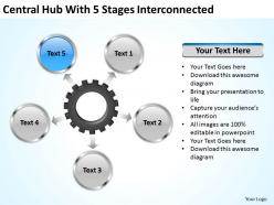 Management consultant central hub with 5 stages iterconnected powerpoint slides 0523