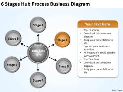 Management consultants 6 stages hub process business diagram powerpoint slides 0523