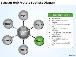 Management consultants 6 stages hub process business diagram powerpoint slides 0523