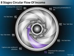 Management consultants 8 stages circular flow of income powerpoint templates ppt backgrounds for slides