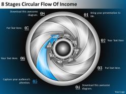 Management consultants 8 stages circular flow of income powerpoint templates ppt backgrounds for slides