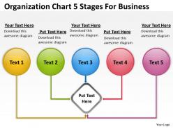 Management consultants chart 5 stages for busines powerpoint templates ppt backgrounds slides 0617